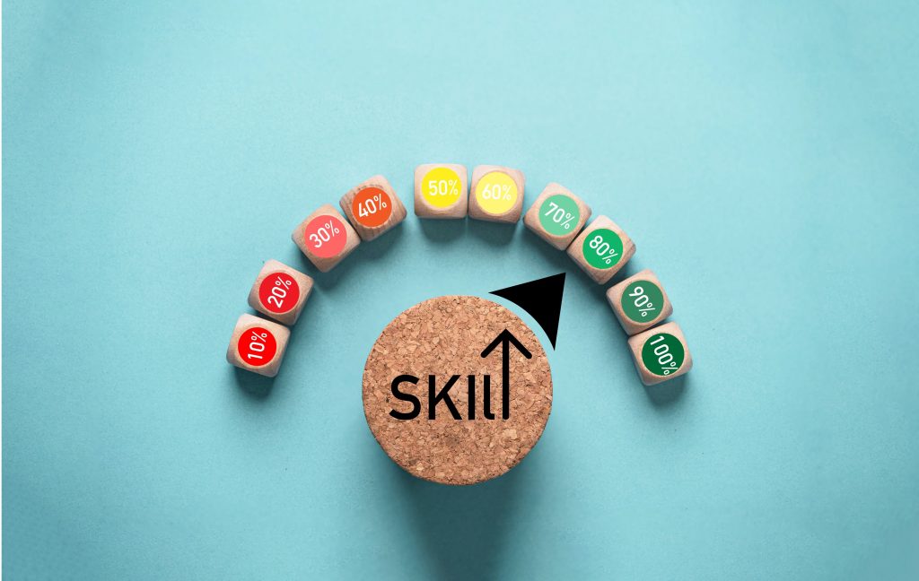 Soft Skills; Habilidades Comportamentais; Competências Comportamentais; Perfil Profissional